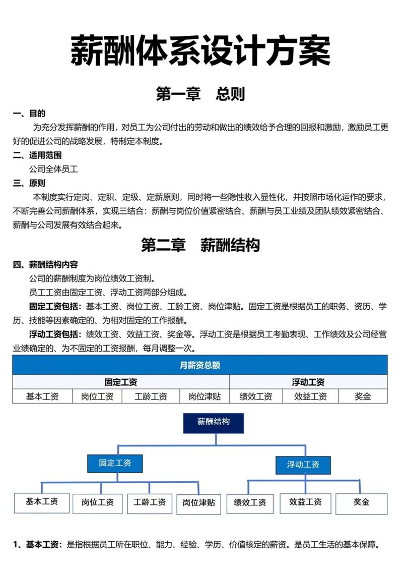 薪酬报告：如何制定公平合理的薪资结构