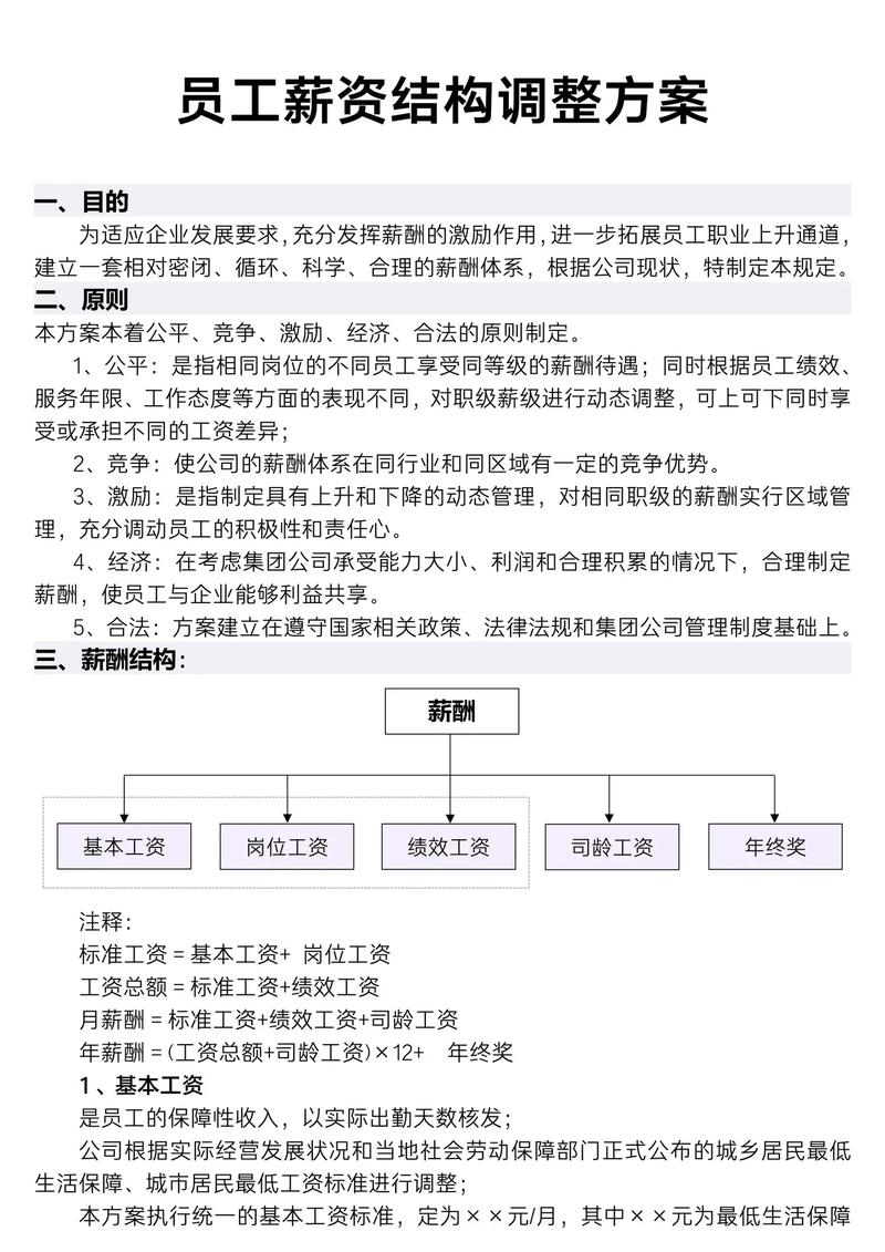 薪酬报告：如何选择最适合你的薪资分析工具